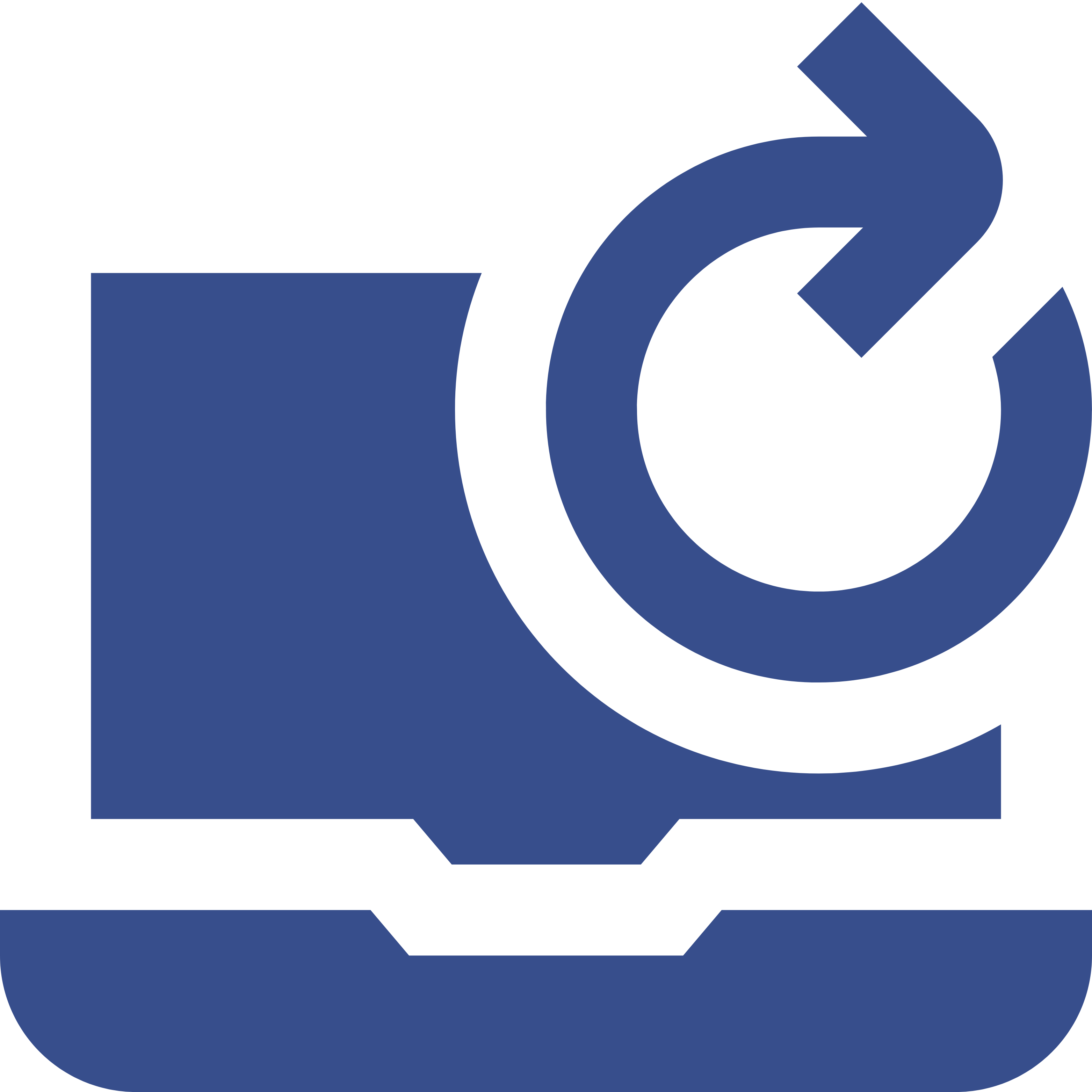 Early Access to New Updates