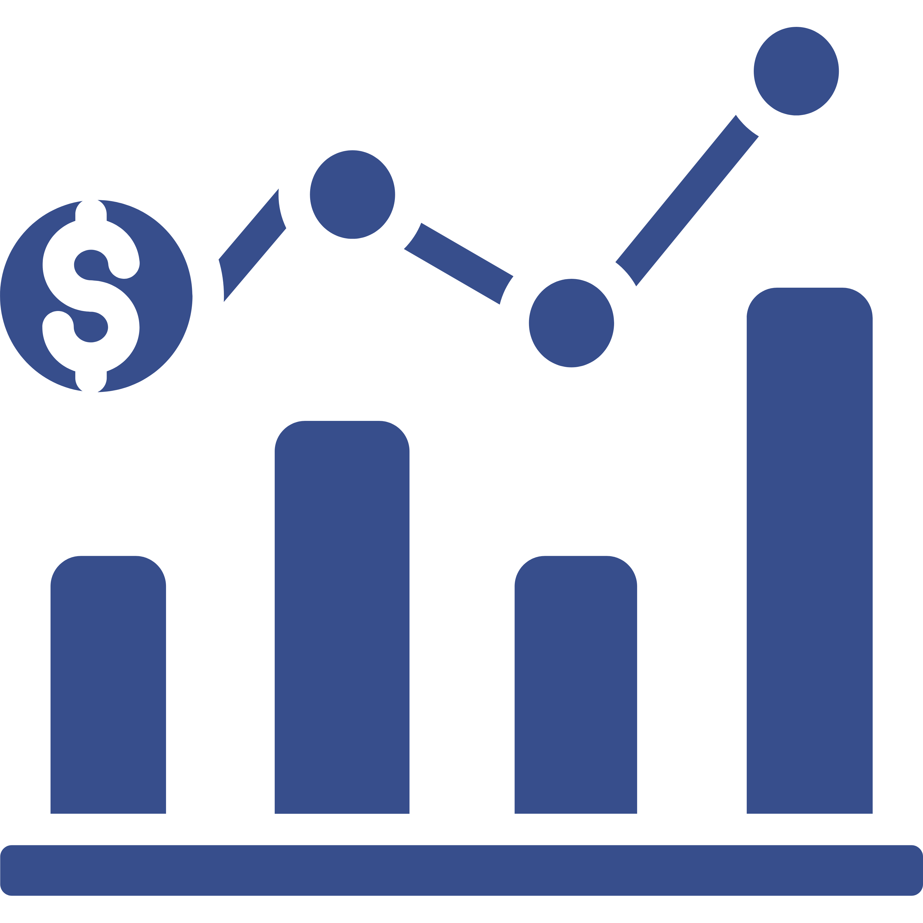 Latest Wellness Trends