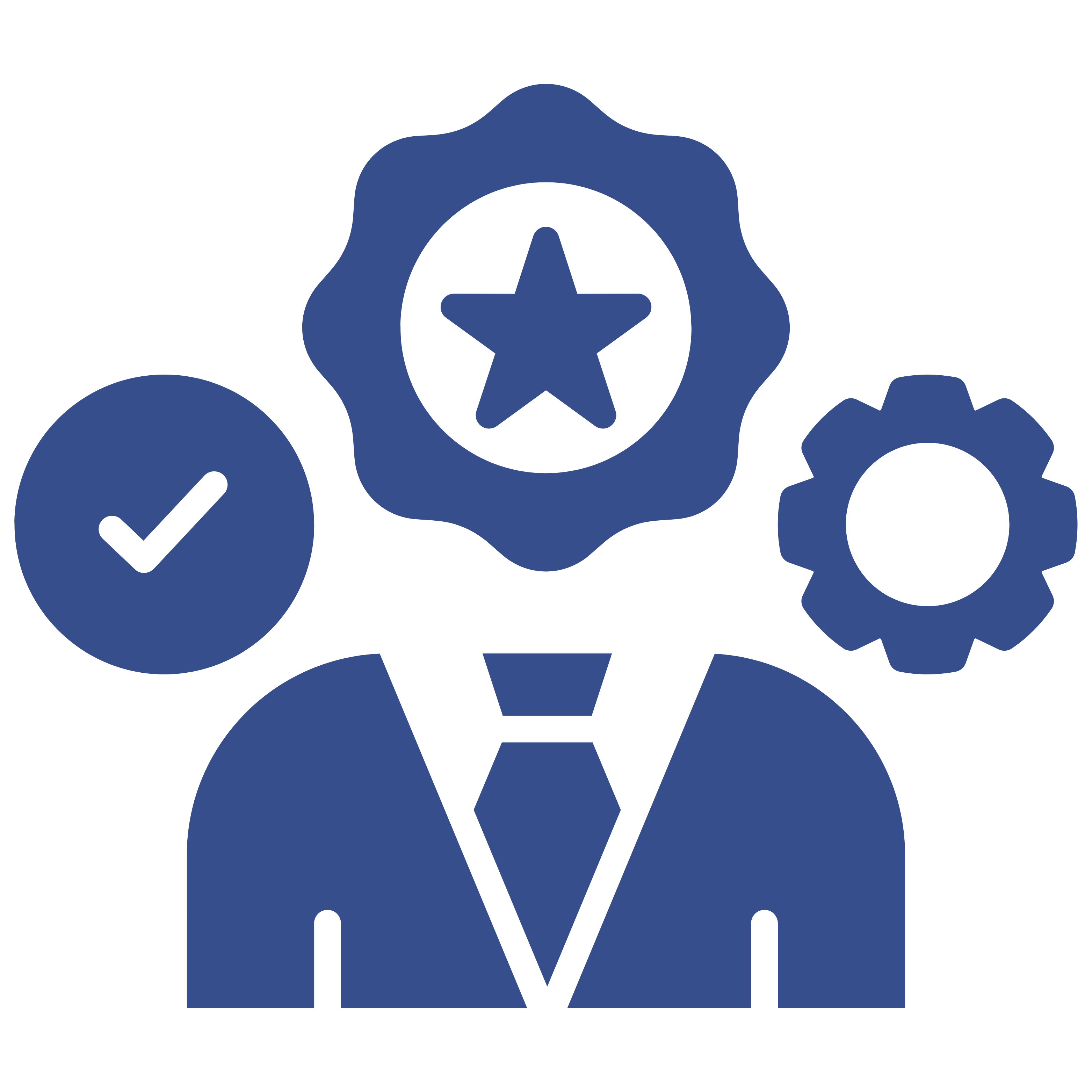 Brand Evaluation Expertise