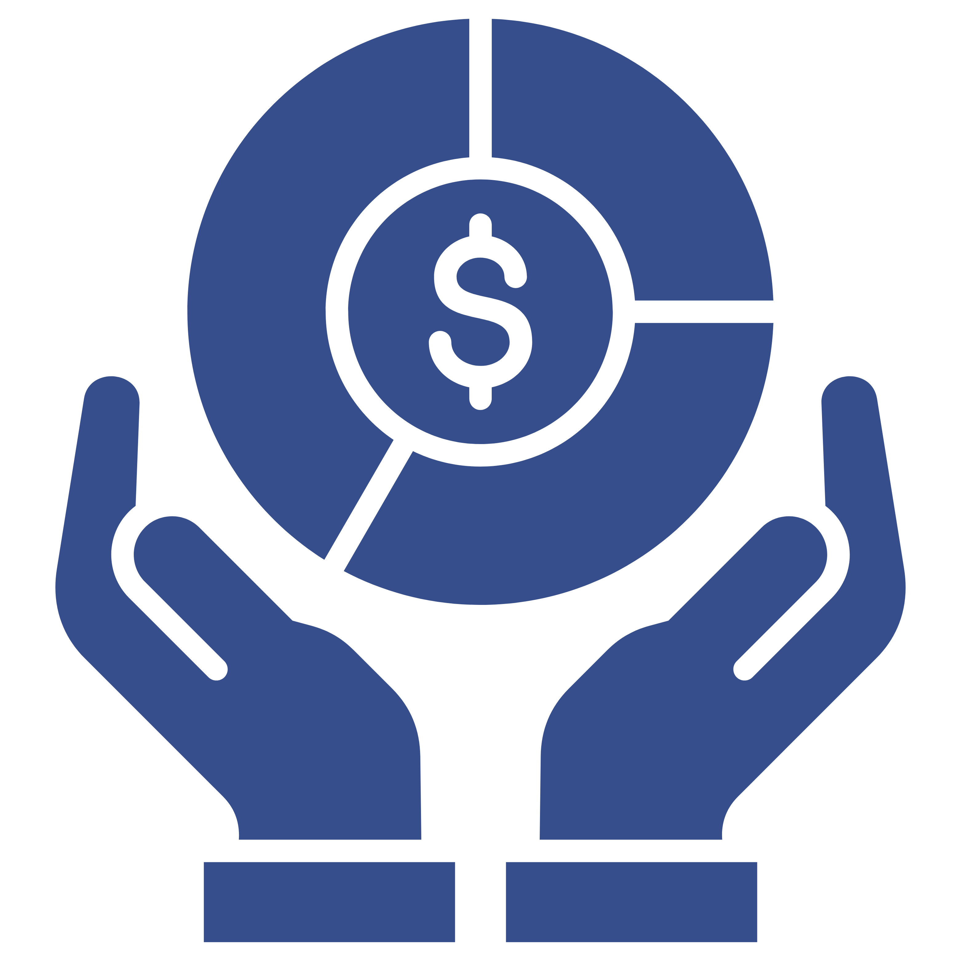 Equity & Mutual Fund Advice