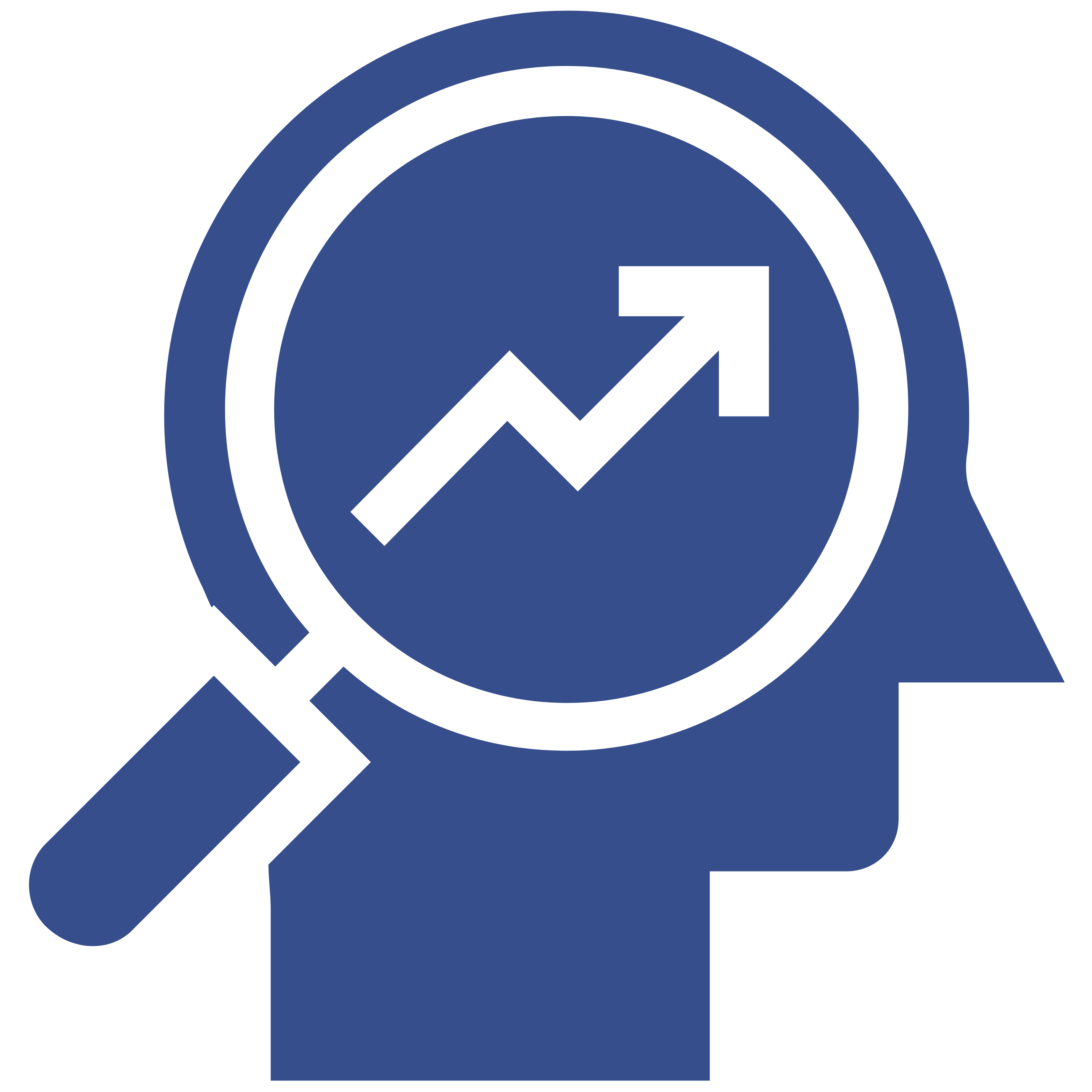 Expert Market Insights