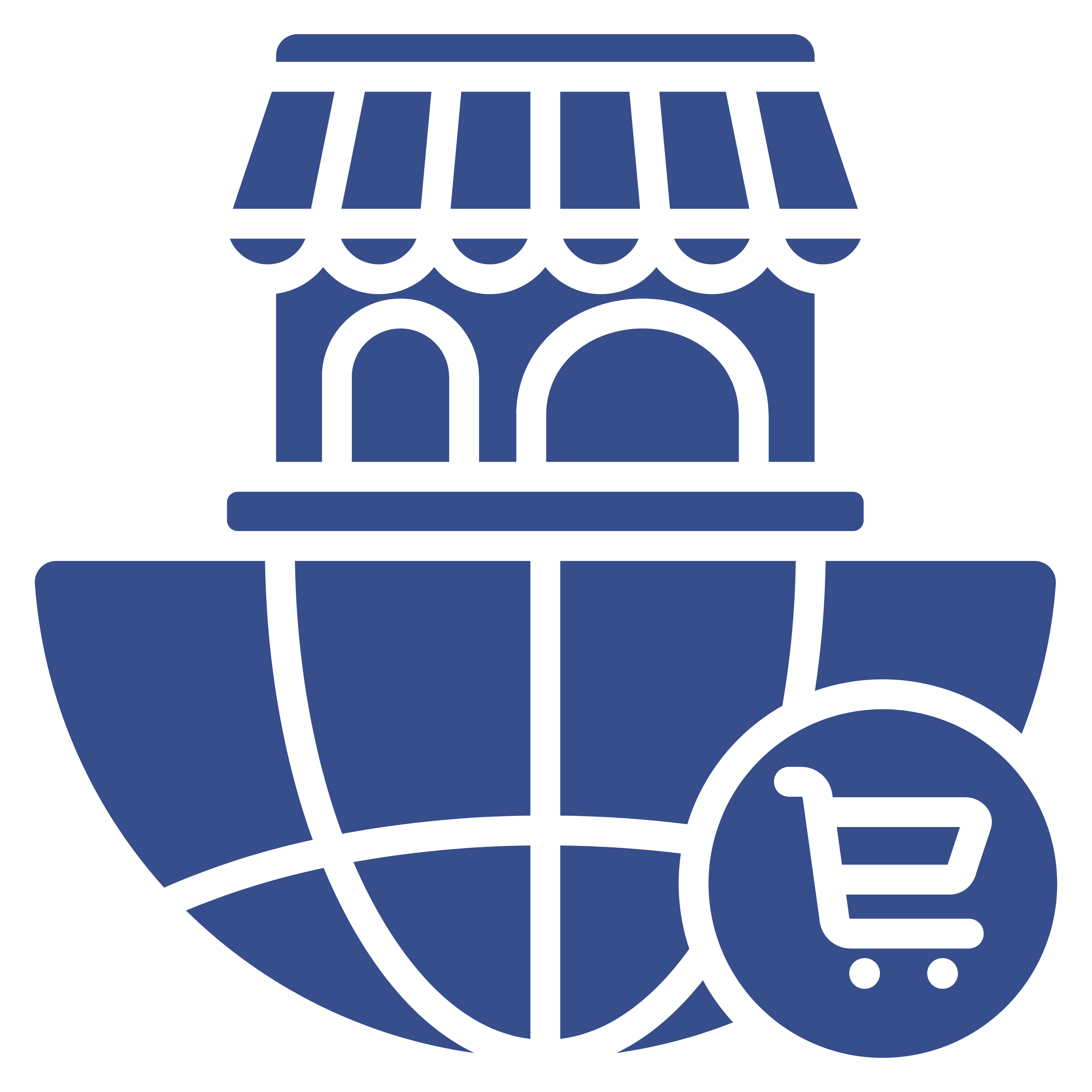 Global E-Commerce Infrastructure