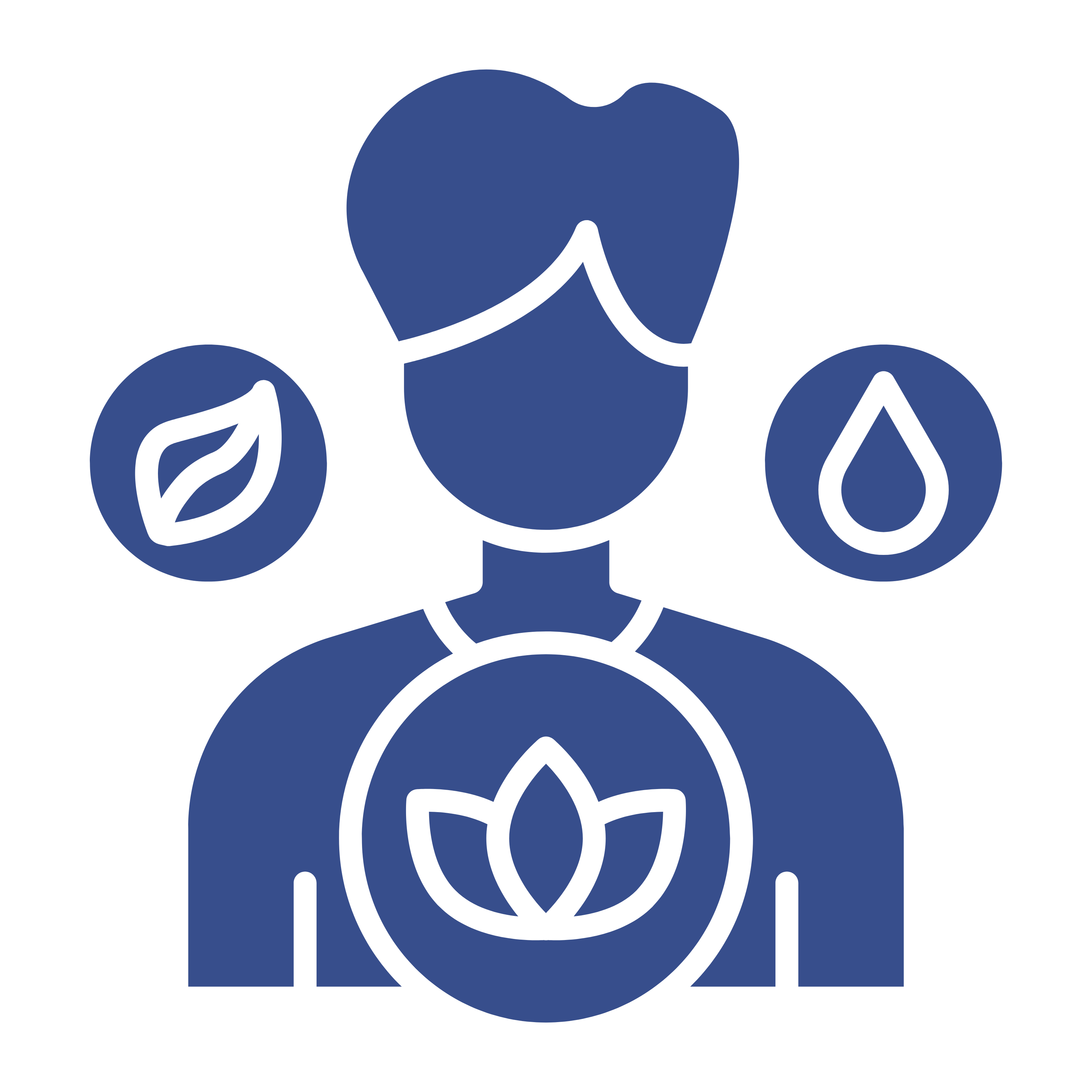 Holistic Patient Care Approach