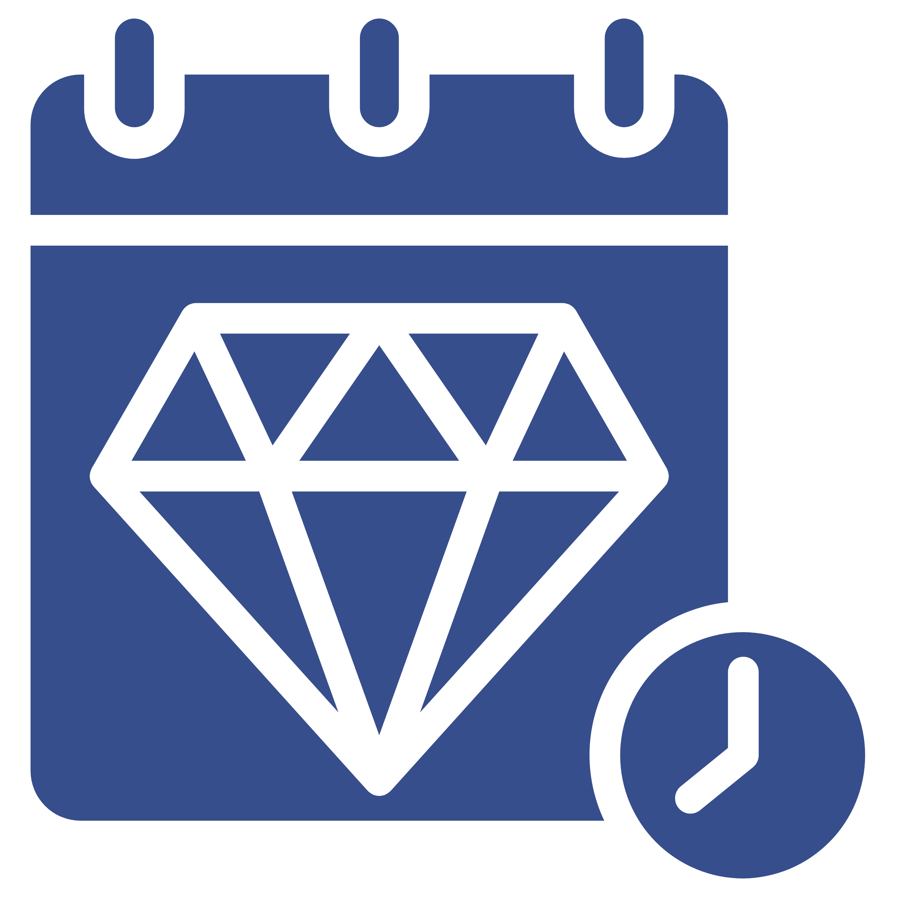 Long-Term Value Creation