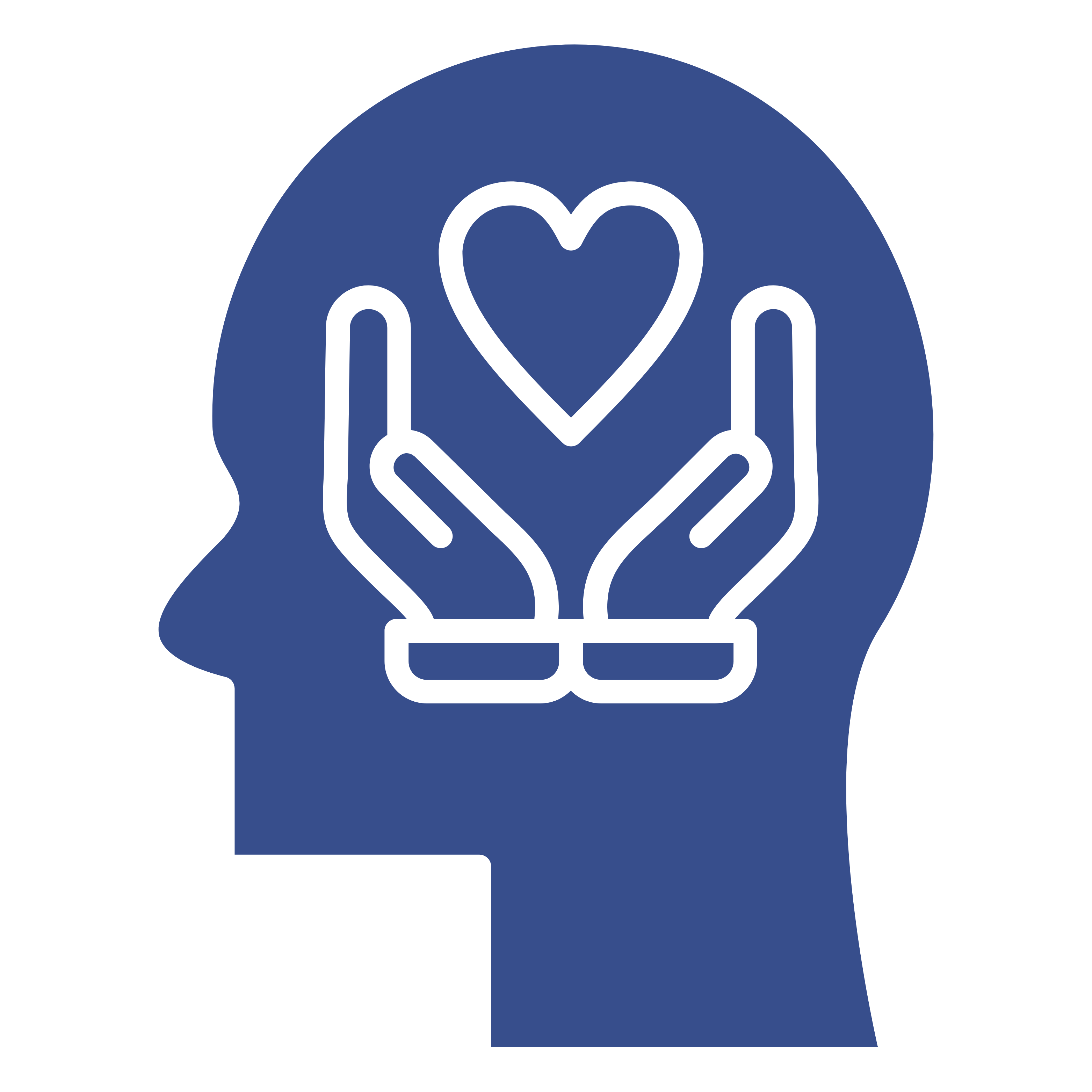 Mental and Emotional Well-Being