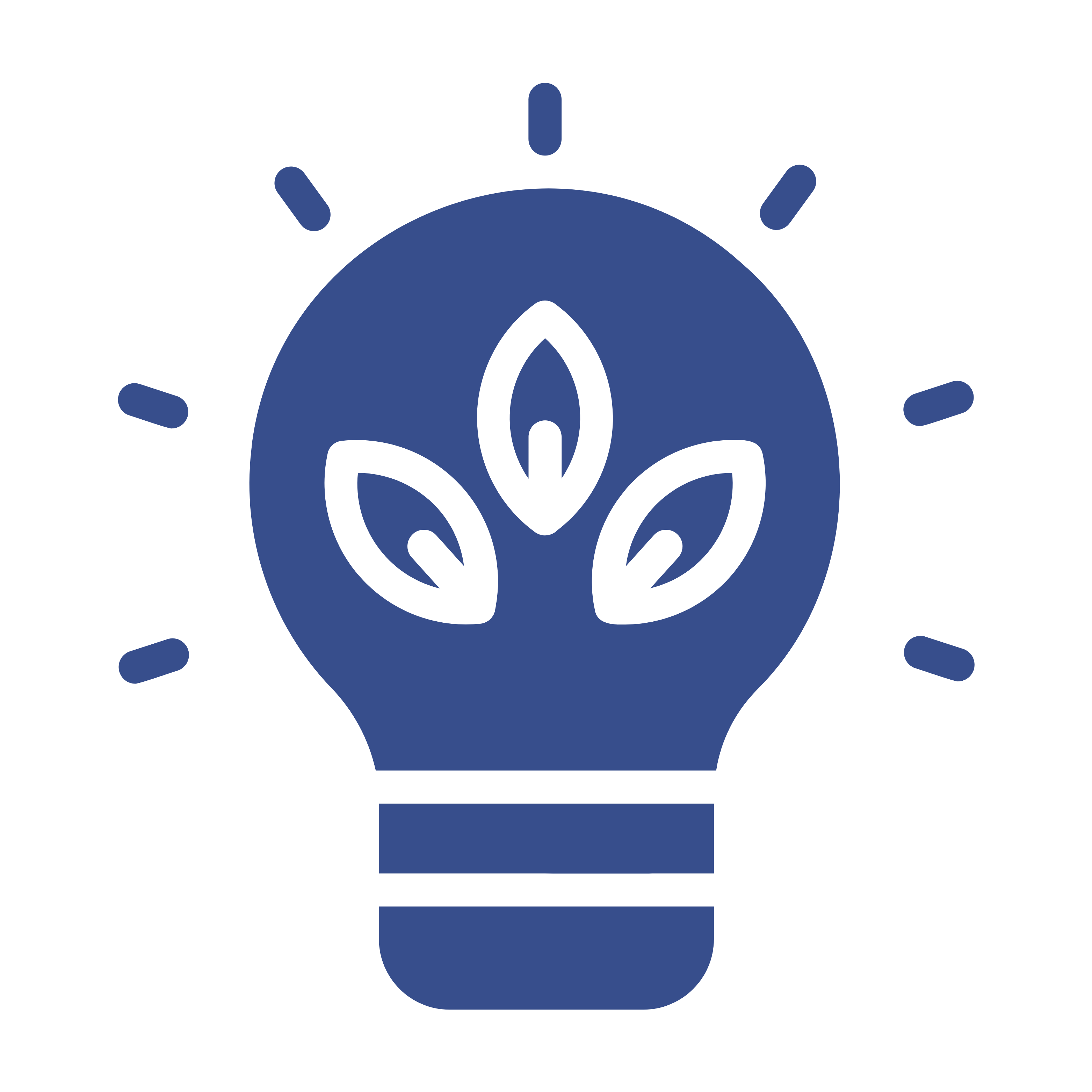 Natural Beauty Innovations