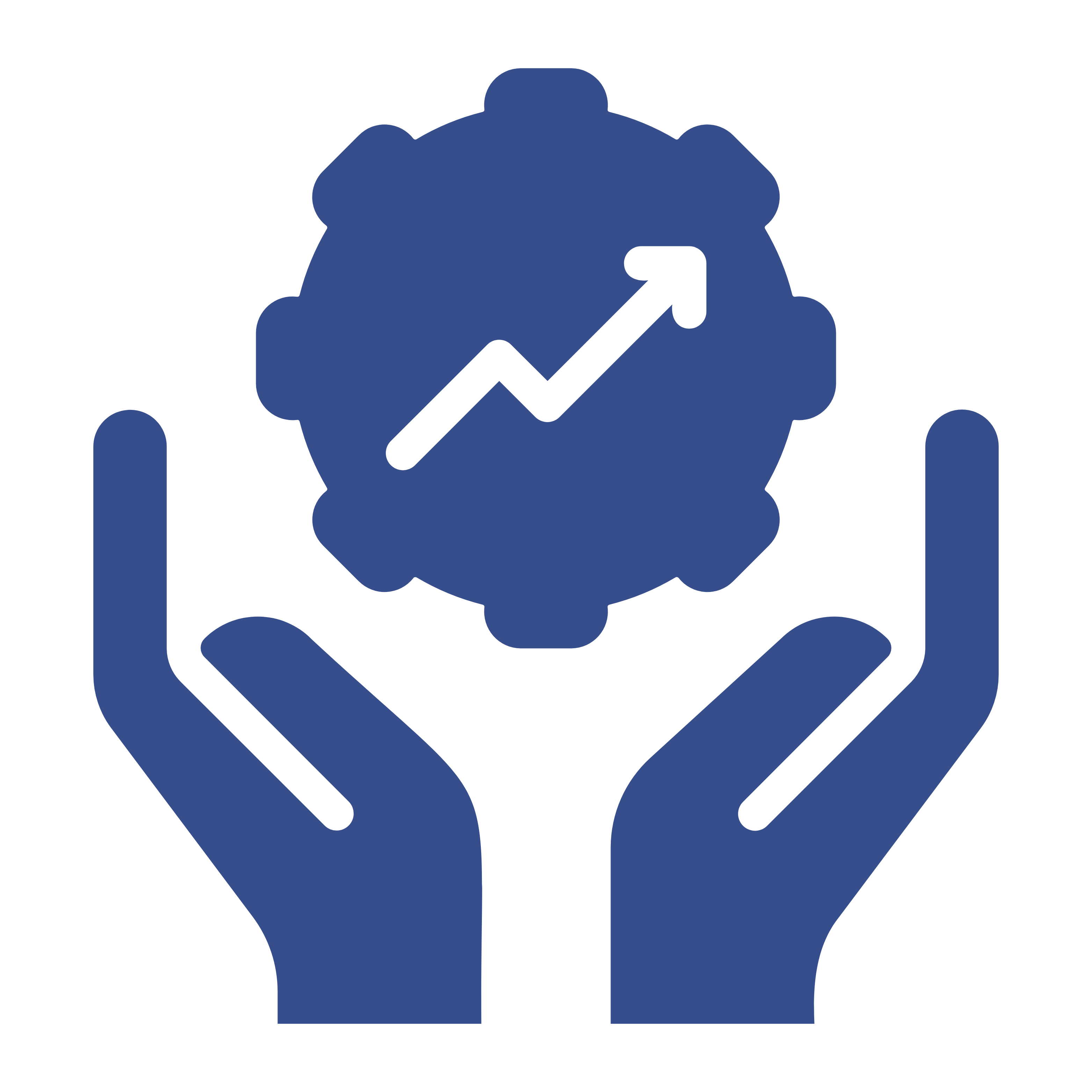 Operational Support for Scaling