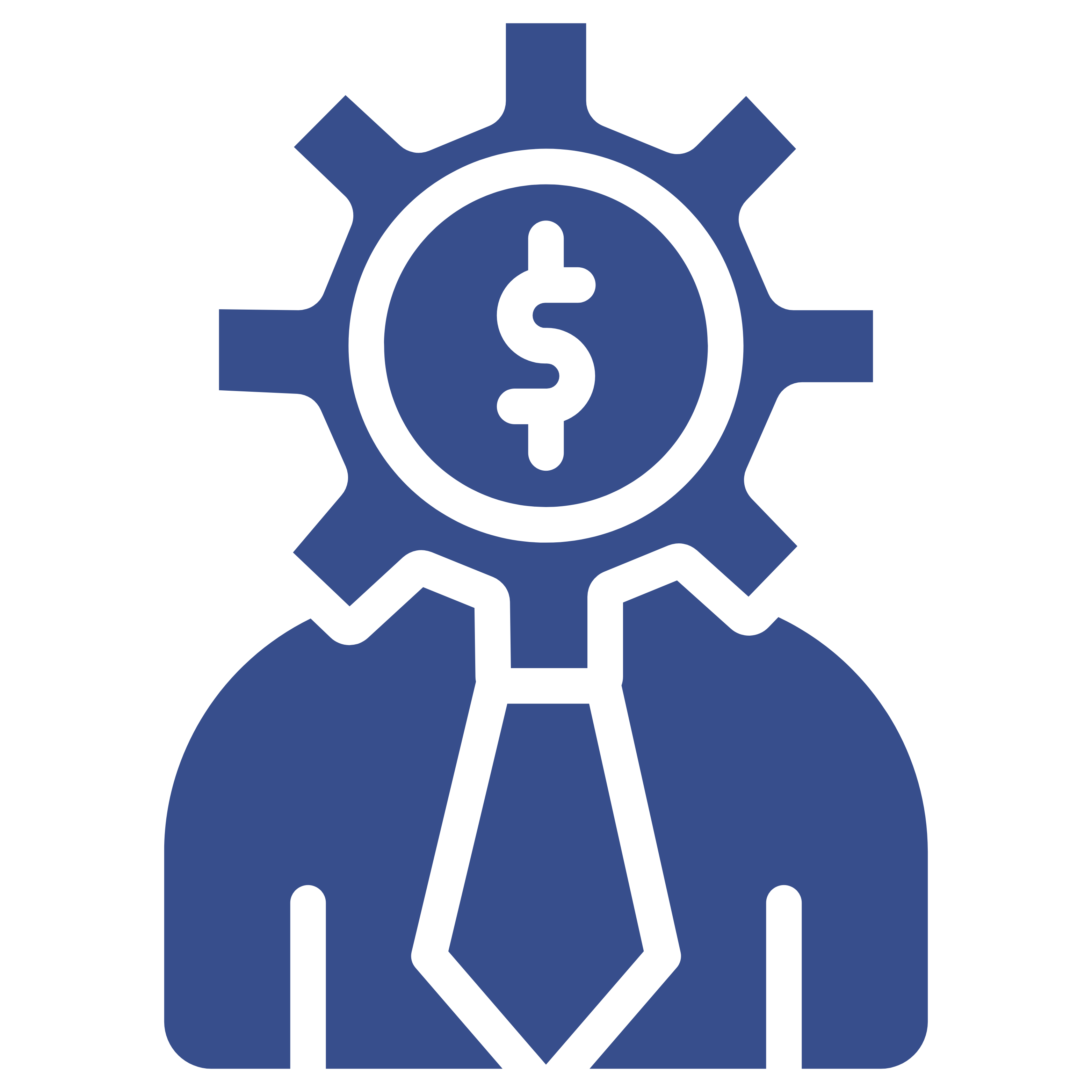 Personalised Investment Strategies