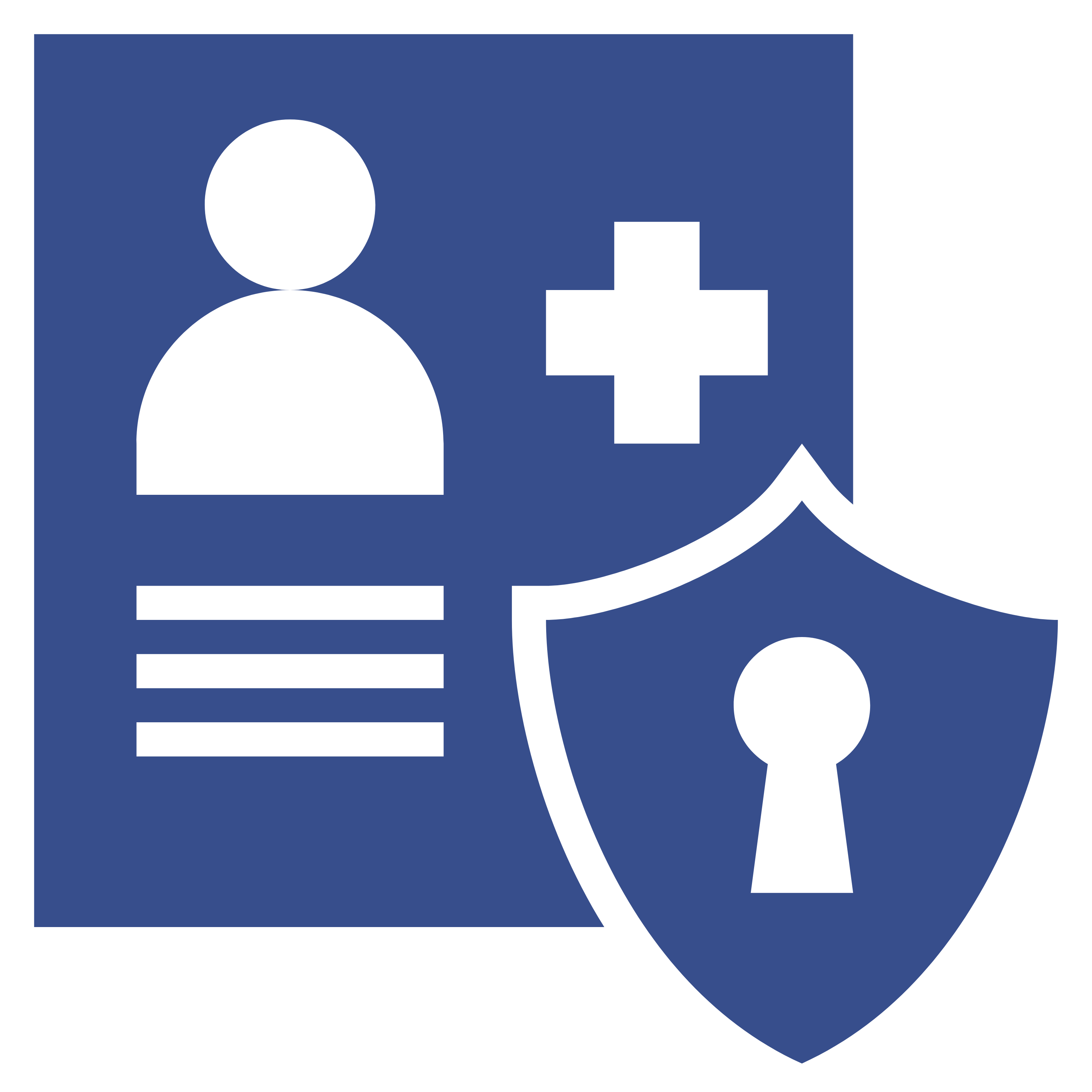 Secure Patient Data Handling