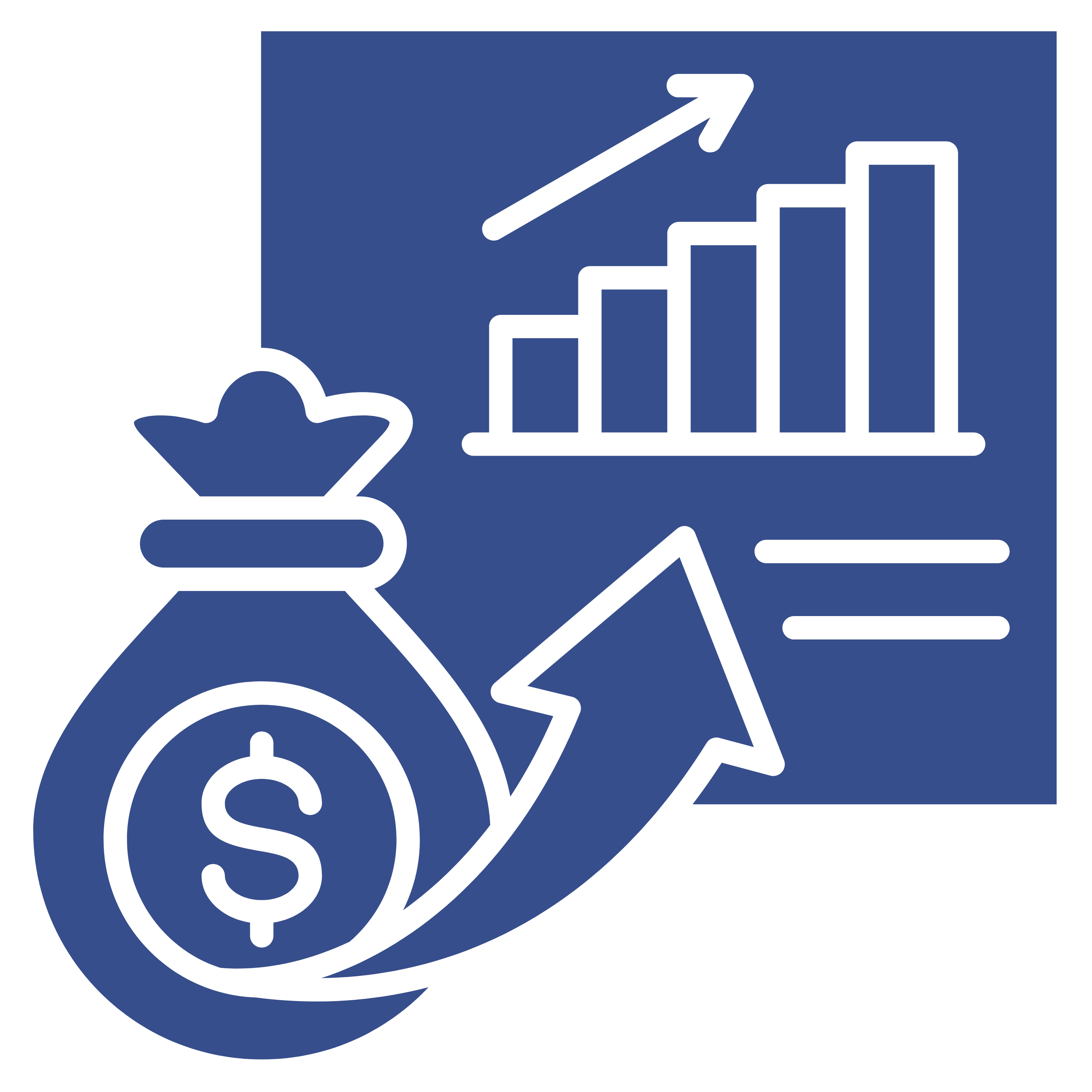 Strategic Investment Planning