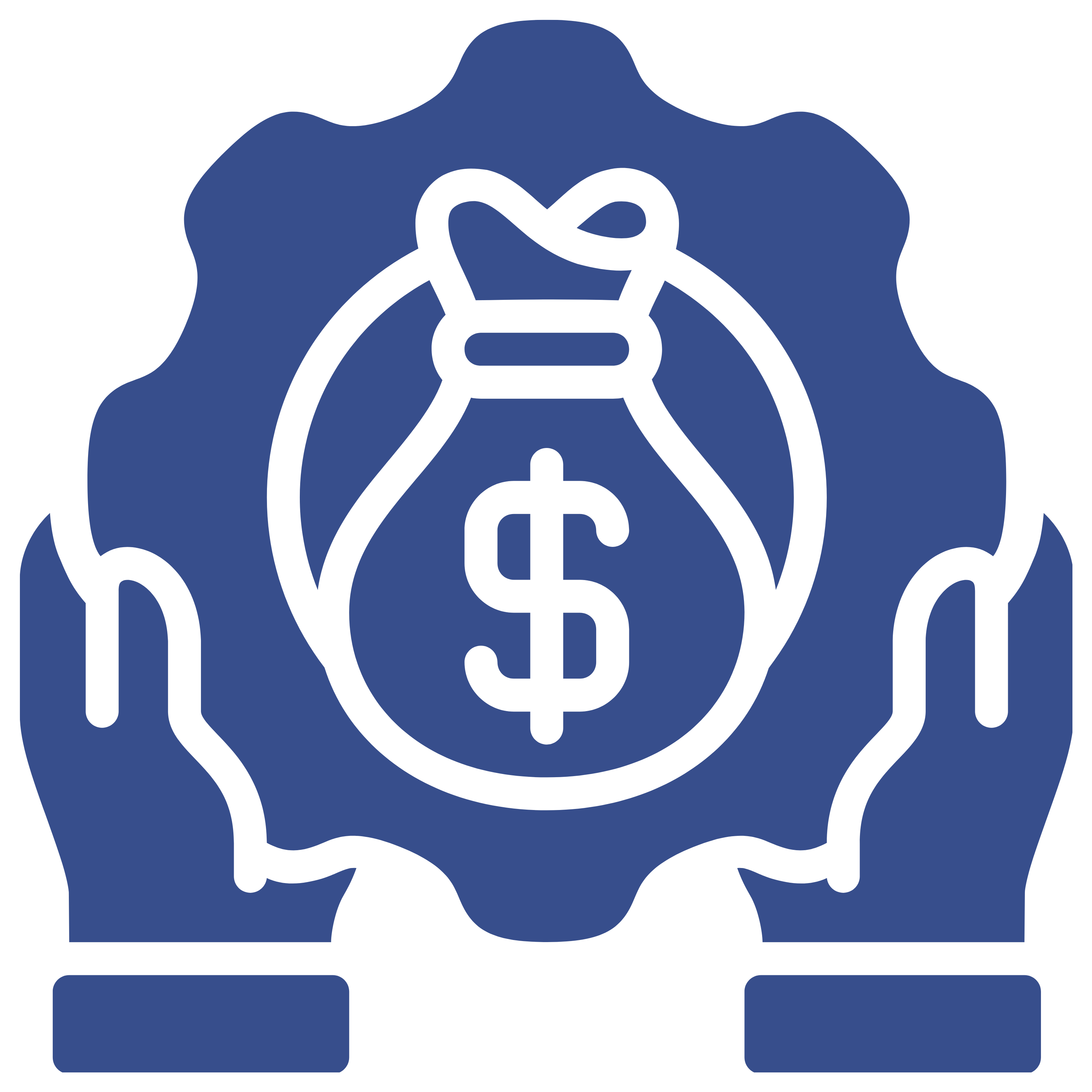 Venture Funding Support